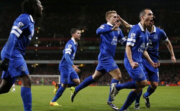 香港和澳门网络游戏产业市场调查报告